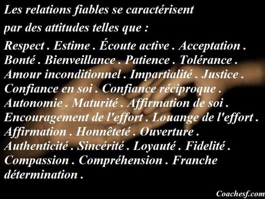 Confiance caractéristique