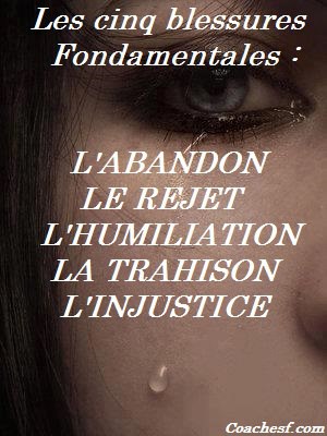 LES 5 BLESSURES FONDAMENTALES